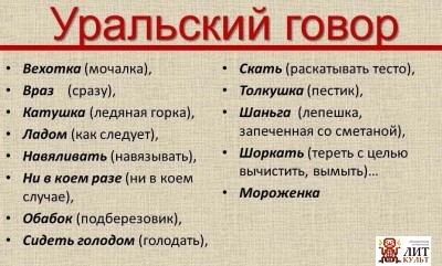 В Екатеринбурге представили словарь и онлайн-переводчик староуральских слов