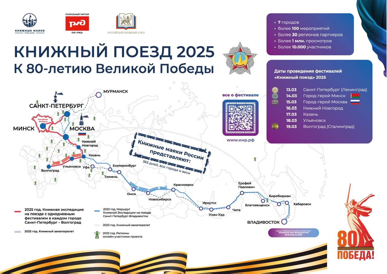Совсем скоро стартует «КНИЖНЫЙ ПОЕЗД 2025». Что нас ждет?
