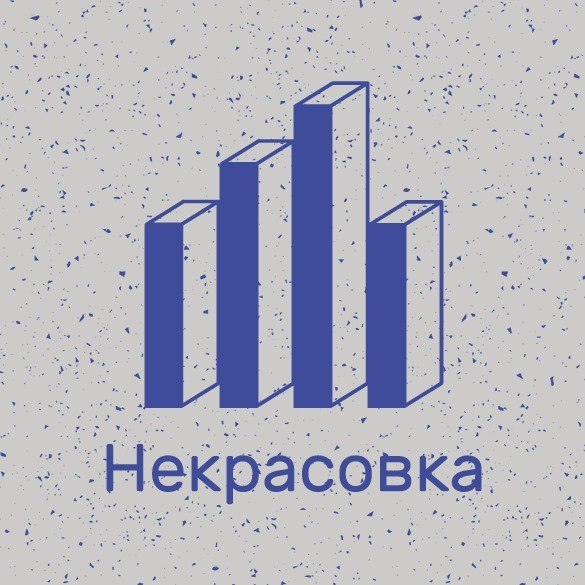 Библиотека им. Н. А. Некрасова (Москва)