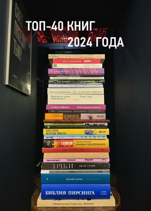 Время подводить итоги: топ продаж 2024 года по версии «Все свободны».